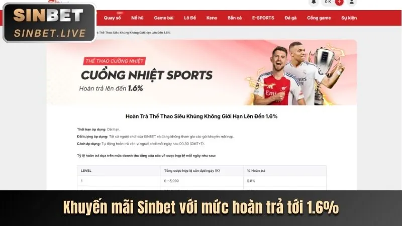 Tiền thưởng chào mừng 8kbet